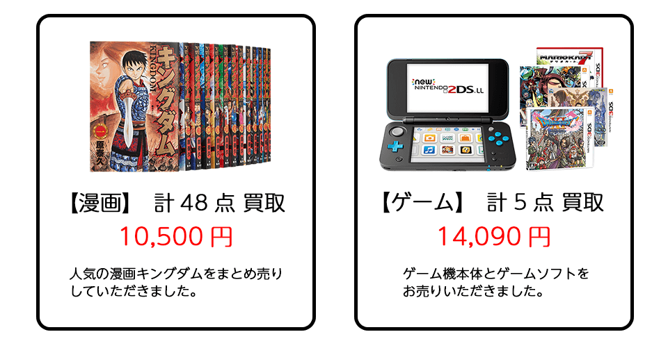 【漫画 計48点買取 10500円】 人気の漫画キングダムをまとめ売りしていただきました。【ゲーム 計5点買取 14090円】 ゲーム機本体とゲームソフトをお売りいただきました。