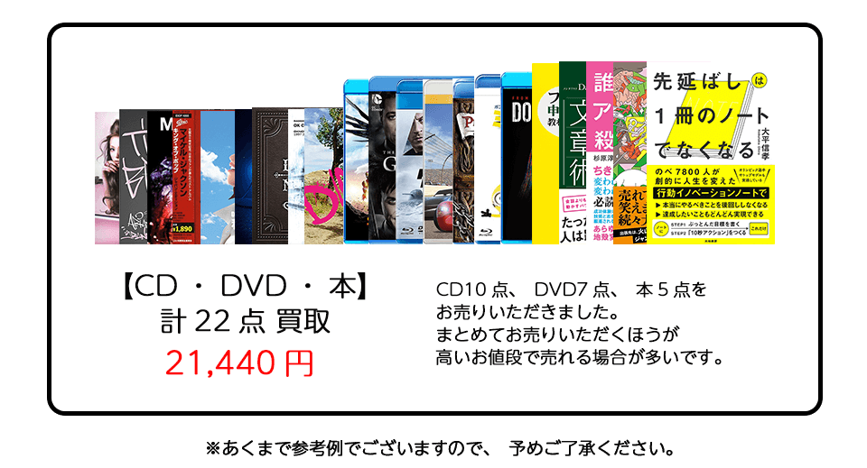 【CD・DVD・本 計22点買取 21440円】 CD10点、DVD7点、本5点をお売りいただきました。まとめてお売りいただくほうが高いお値段で売れる場合が多いです