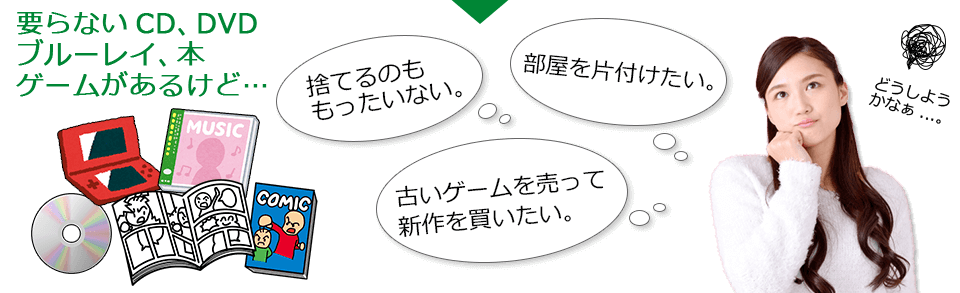 要らない、不要なCD、DVD、ブルーレイ、本、書籍、漫画、ゲームがあるけど、どうしよう。「捨てる（処分）のもったいない。」「部屋を片付けたい。」「古いゲームを売って新作を買いたい。」「売れるかな？売却したいなぁ。」