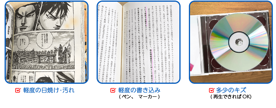 4、軽度の日焼け･汚れ 5、軽度の書き込み（ペン、マーカー）6、多少の傷（再生できればOK）