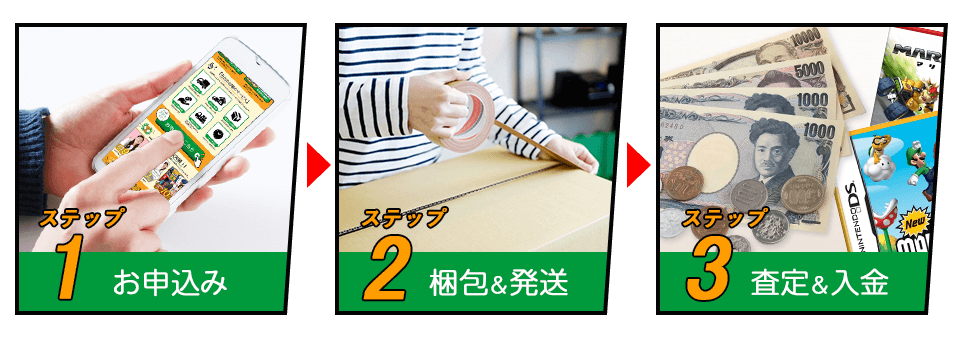 ステップ1、お申込み。 ステップ2、梱包＆発送。 ステップ3、査定＆入金。 買取の流れについてもっと詳しく知りたい方はコチラ