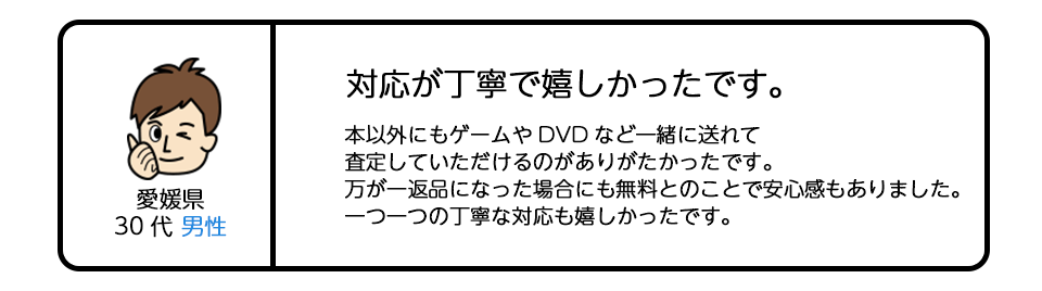 愛媛県30代男性 「対応が丁寧で嬉しかったです。」本以外にもゲームやDVDなど一緒に送れて、査定していただけるのがありがたかったです。万が一返品になった場合にも無料とのことで安心感もありました。一つ一つの丁寧な対応も嬉しかったです。