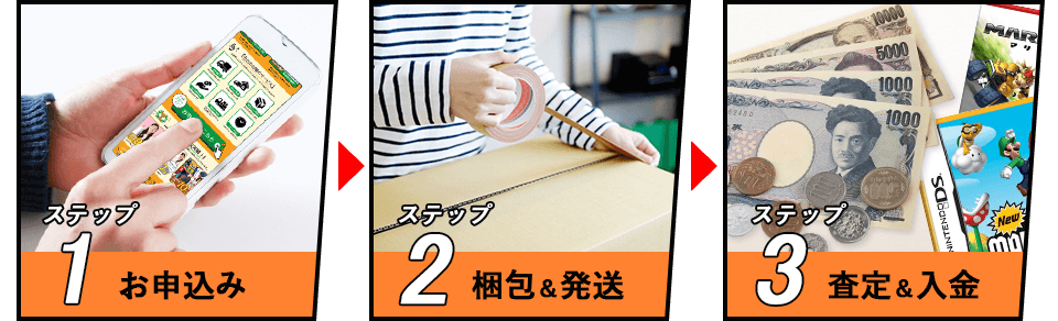 ステップ1、お申込み。 ステップ2、梱包＆発送。 ステップ3、査定＆入金。 買取の流れについてもっと詳しく知りたい方はコチラ