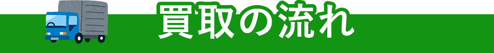 買取の流れ