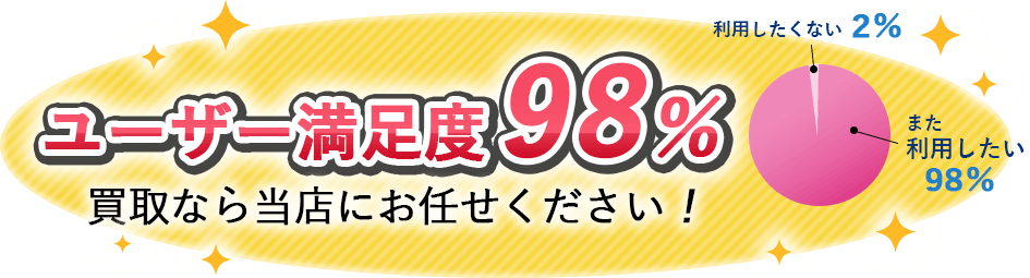 ユーザー満足度98％。買取なら当店にお任せください。