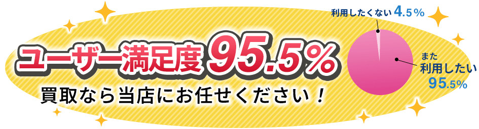 ユーザー満足度95.5%。買取なら当店にお任せください。